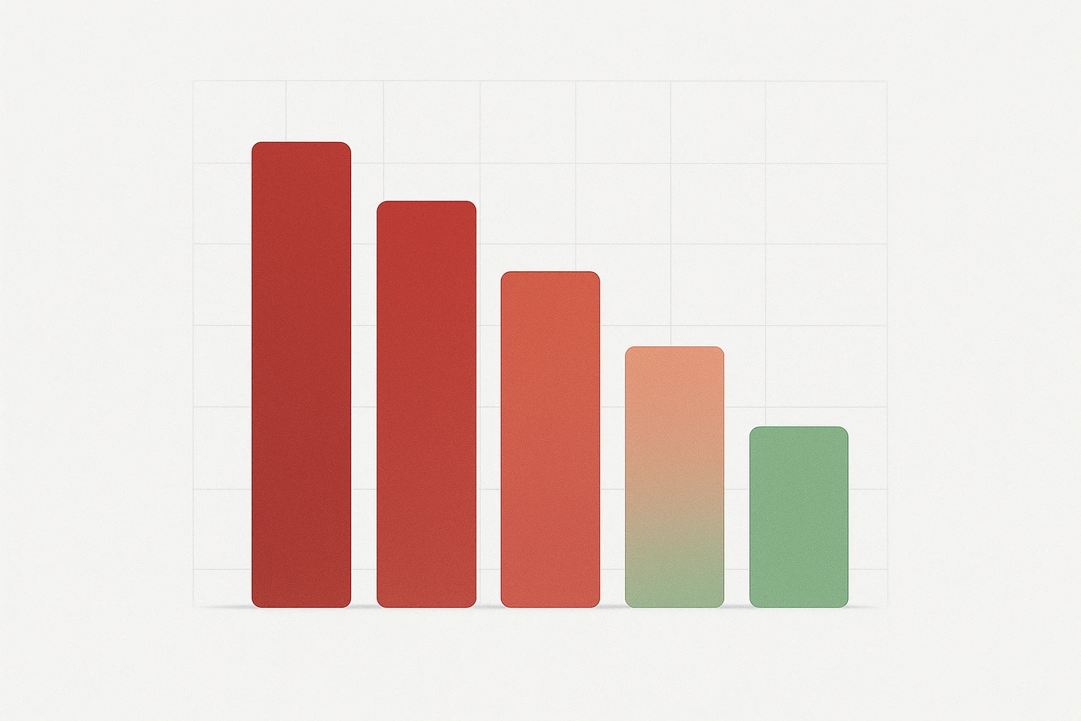 Bar chart mock showing refunds dropping as photo accuracy improves